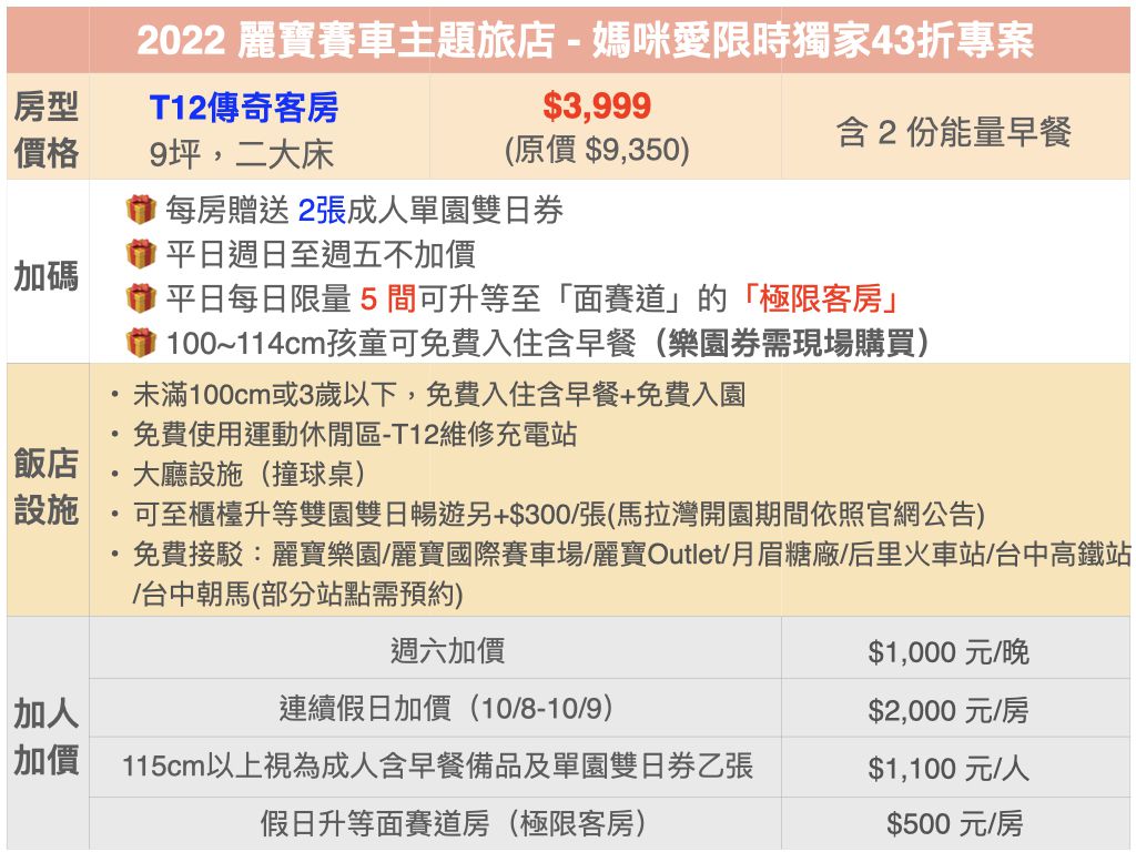 【台中麗寶賽車】主題旅店二大二小含早3,999↘
