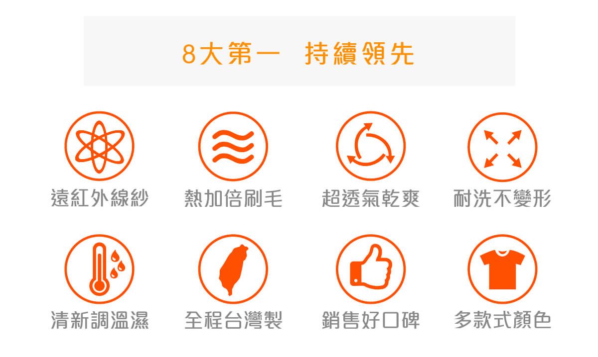 WIWI - 繽紛怪獸電力溫灸刷毛圓領發熱衣-童-經典黑