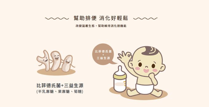 南陽 - 南楊XO幼兒成長配方1~3歲-800公克x3罐+400gx1罐