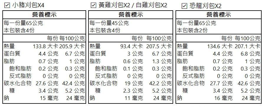 艾酷奇 - 綜合造型刈包組 (10入)-(全素)-小豬刈包*4+白小雞刈包*2+黃小雞刈包*2+恐龍刈包*2-45g±5%