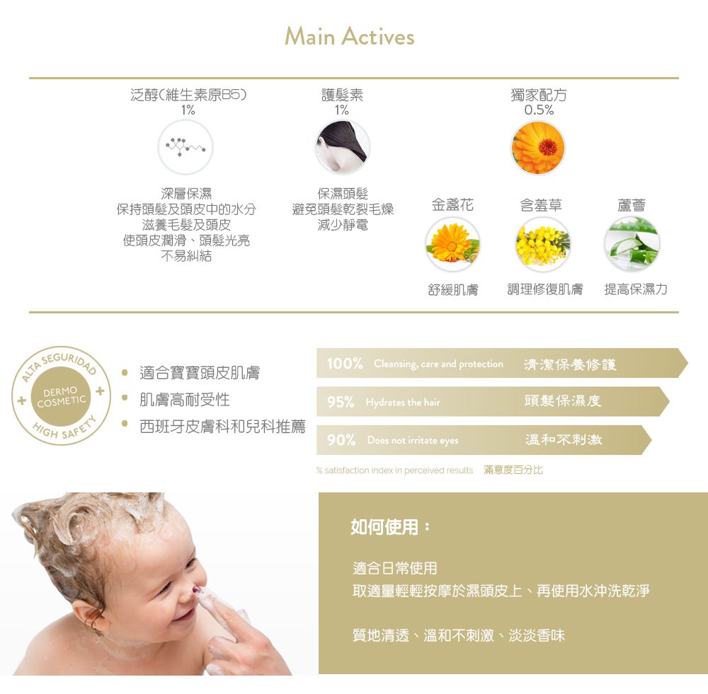 BABE 貝貝實驗室 - 親膚溫和洗髮液