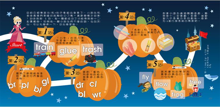 幼福文化 - 【合購組】每天5分鐘，英文字母拼讀+自然發音