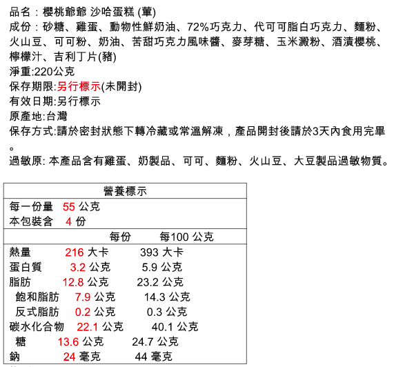 經典人氣伴手禮【櫻桃爺爺】冰紛舒芙蕾、北海道牛軋糖、徳式芒果乳酪塔