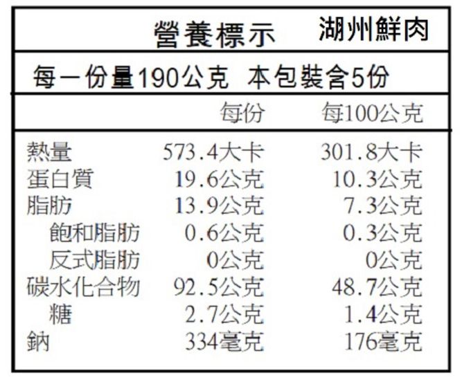 九如商號 - 九如湖州兩件組-湖州肉粽5入(190g/入)+湖州豆沙粽5入(190g/入)(端午預購)