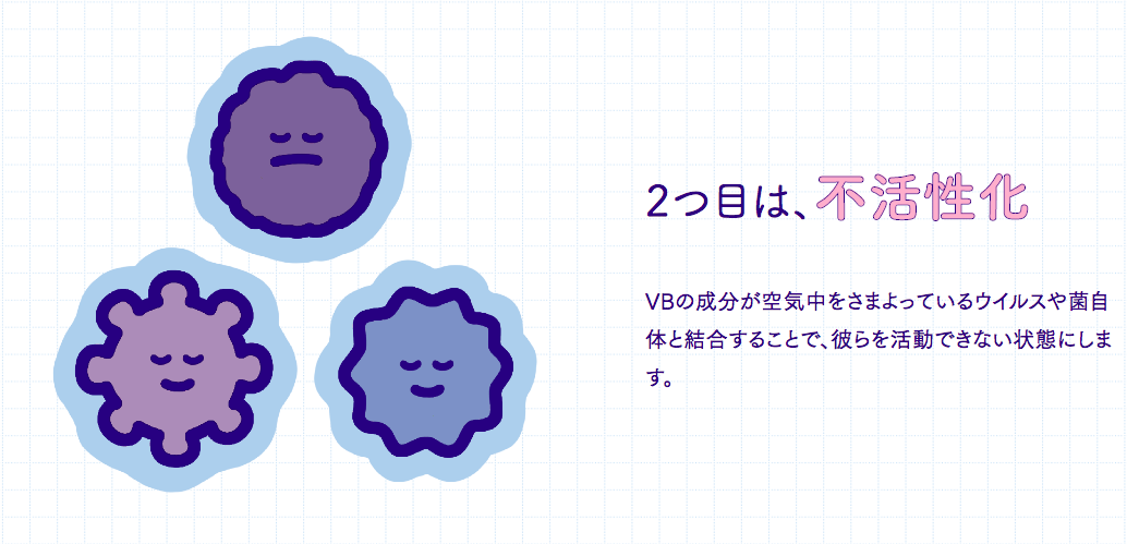 隱形防護罩！【日本VB 抗菌濕紙巾】肌膚清潔不乾澀、不刺激