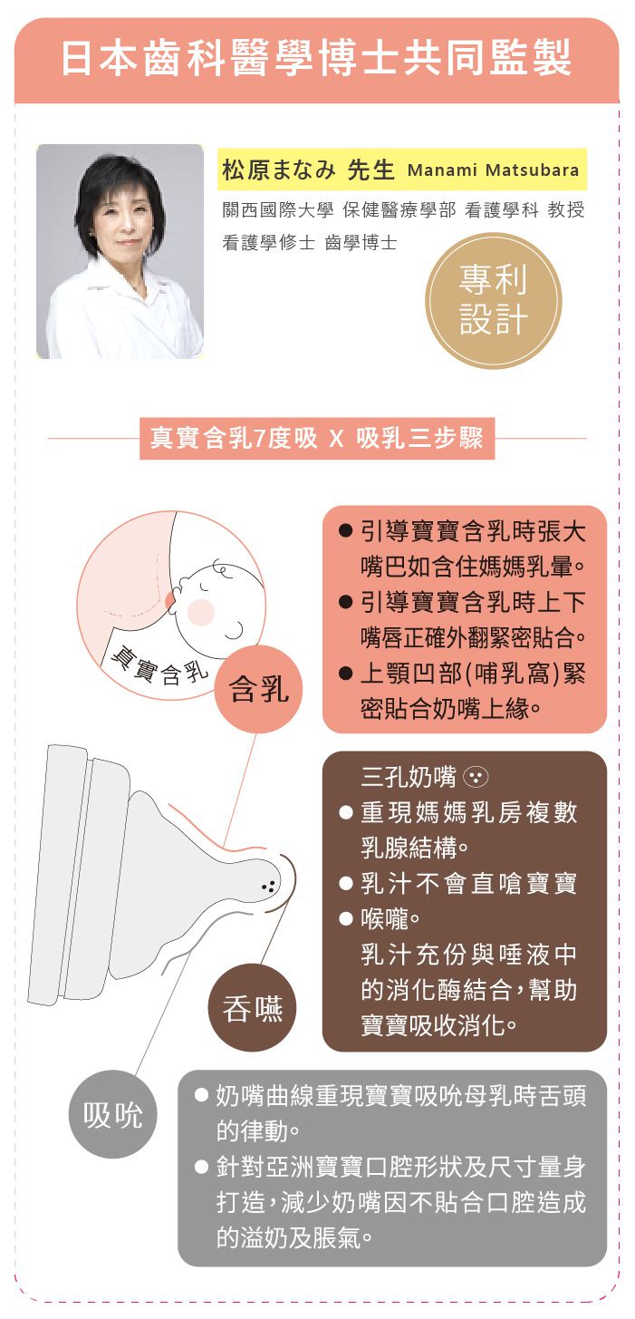 日本 Combi - 真實含乳寬口奶瓶-PPSU-棕 ((0+))-160ml