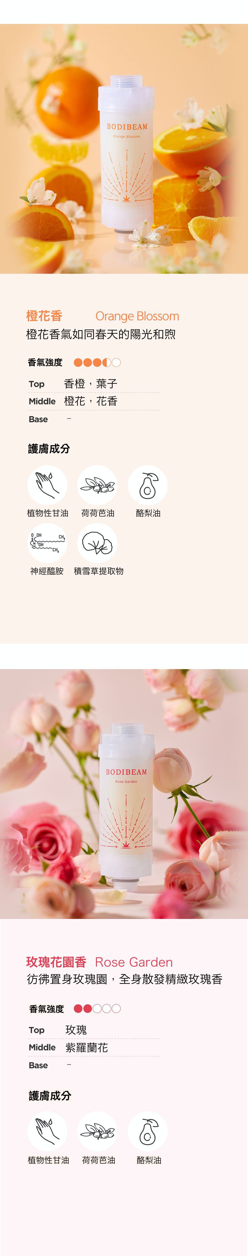 韓國 BODIBEAM - (多入優惠組)香氛除氯蓮蓬頭濾芯-海鹽香草*1+白麝香*1-170g*2