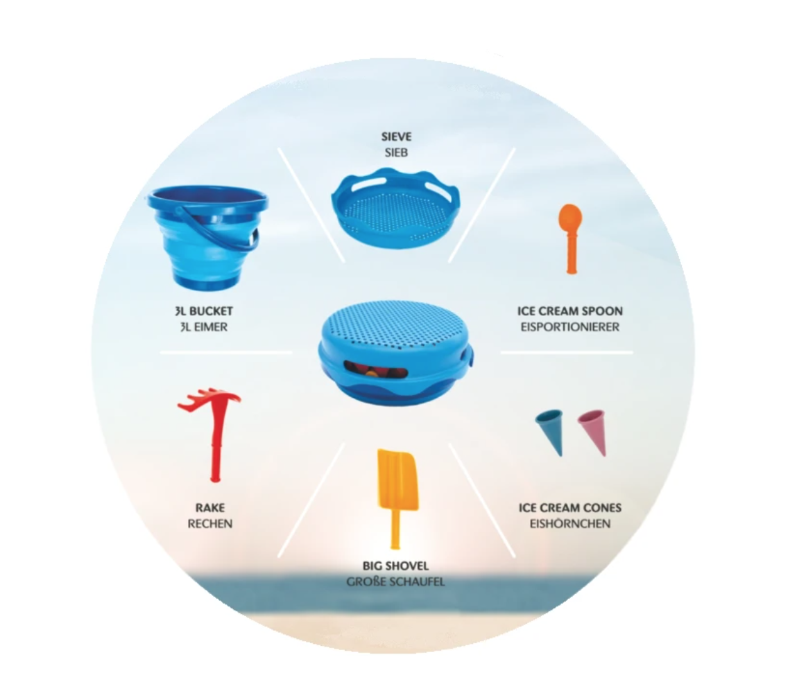 一咖搞定！7合1【德國COMPACTOYS】玩沙玩具