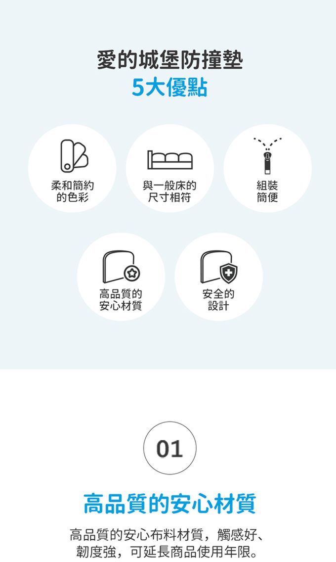 Alzipmat - 韓國 愛的城堡防撞墊 - 米色 (單片組)