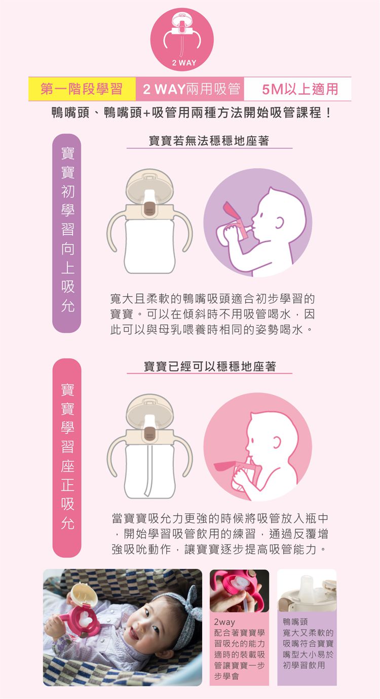 日本 Richell 利其爾 - TLI 兒童雙握把水杯專屬配件組-鴨嘴吸管配件-兩組吸管頭及吸管/盒