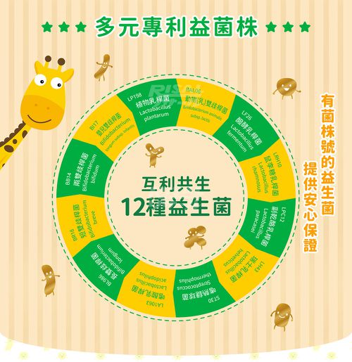 活菌12 30包/盒(無添加砂糖升級版)-30包/盒