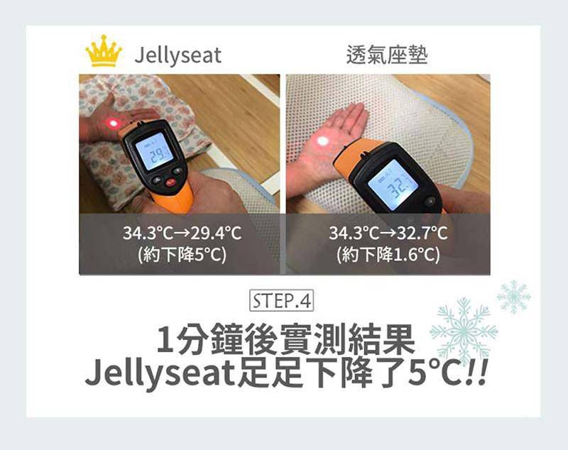韓國 Jellypop - 獨家微顆粒果凍涼珠推車座墊-100%純棉酷涼墊-冰上雪樂園-淡藍 (69 X 33 X1.5(±2cm))