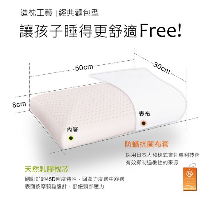 鴻宇 HongYew - 防螨抗菌100%美國棉兒童標準型天然乳膠枕-旅行家2022-藍