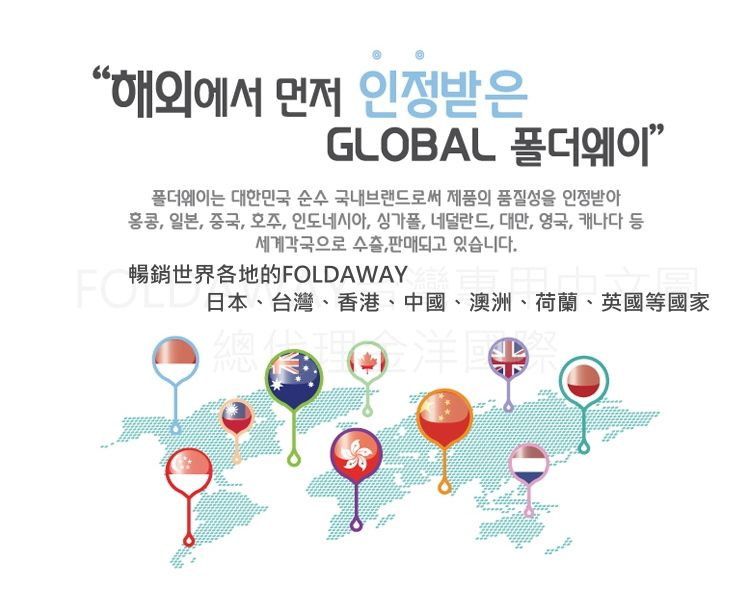 韓國 Foldaway - 4cm特厚遊戲墊-中-Apple Mint蘋果綠綠 (200x140cm)