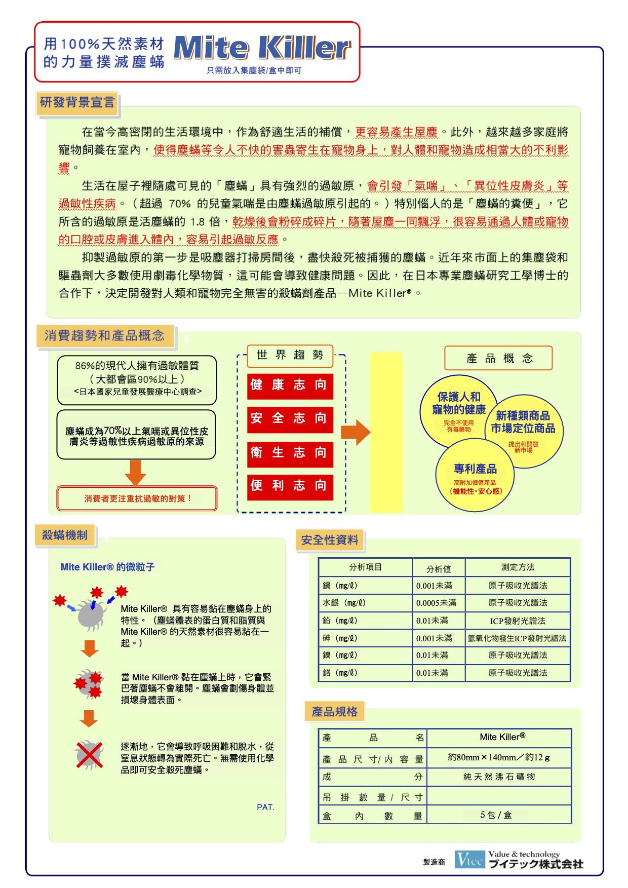 捕捉惱人塵蟎！日本 沒蟎家 塵蟎誘捕貼片