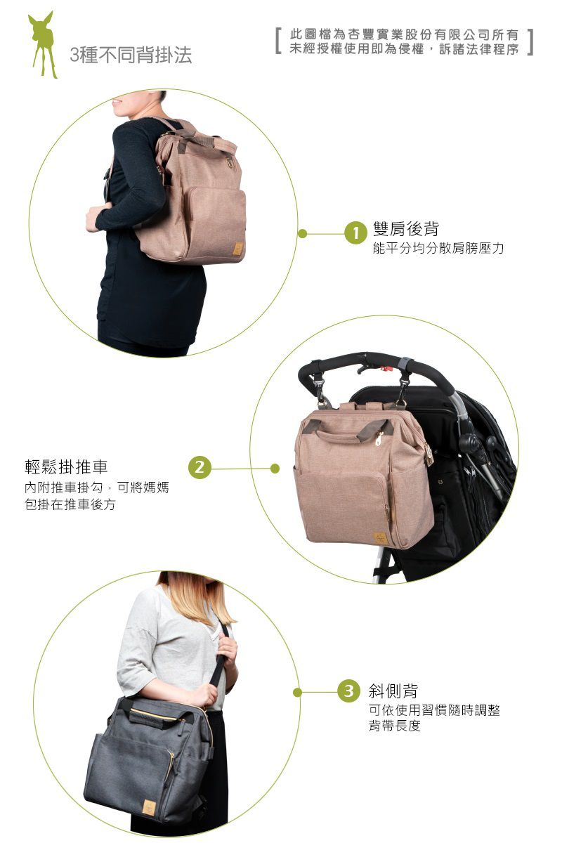 德國 Lassig - 時尚完美大開口後背媽媽包-倫敦鐵灰-含尿布墊+推車掛勾+保溫瓶收納包+小收納包+長背帶