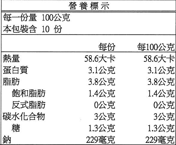 孩子也能吃的無添加火鍋！【GREEN & SAFE】安心鍋物！