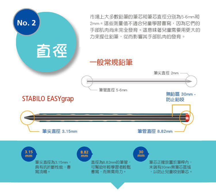 STABILO思筆樂 - 【買一贈一】EASYcolor洞洞筆色鉛筆6色，左手用