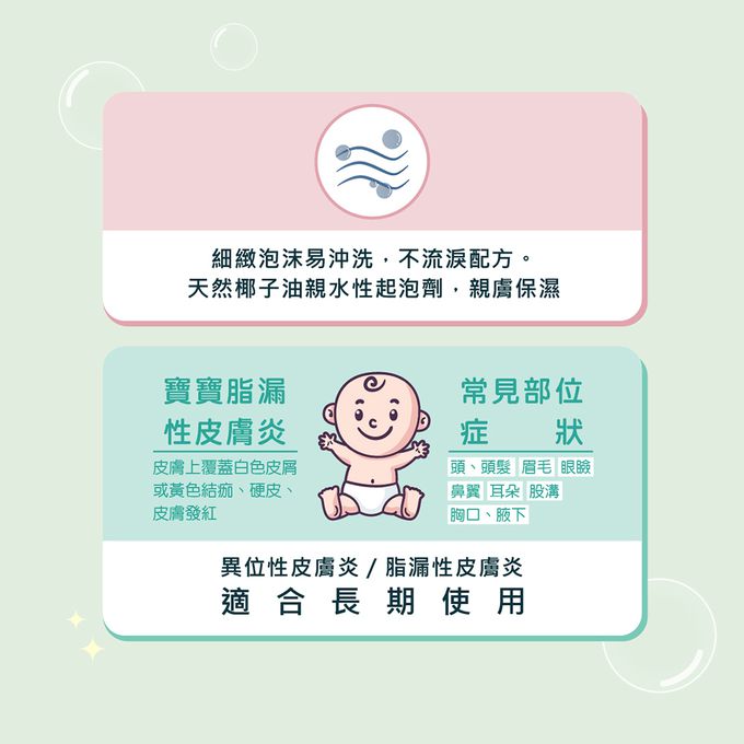 義大利 自然之綠 NATURAVERDE - 新生兒經典洗沐保養組 (新生兒適用)