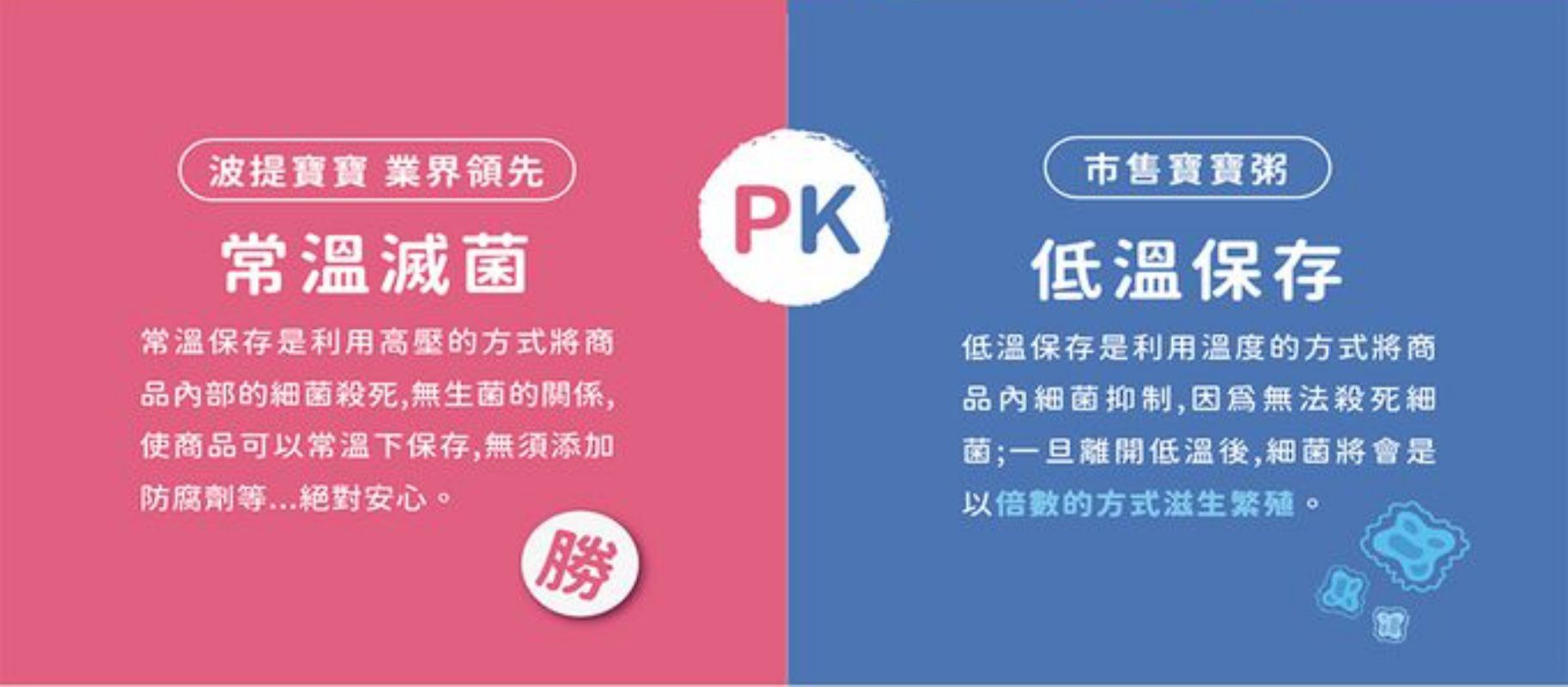 滴雞精入粥！業界唯一雙醫師認證【波堤寶寶粥】營養加倍