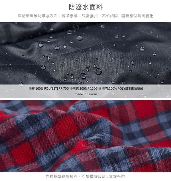 麗嬰房 Little moni - 3M科技羽絨保暖雙面穿背心-深藍