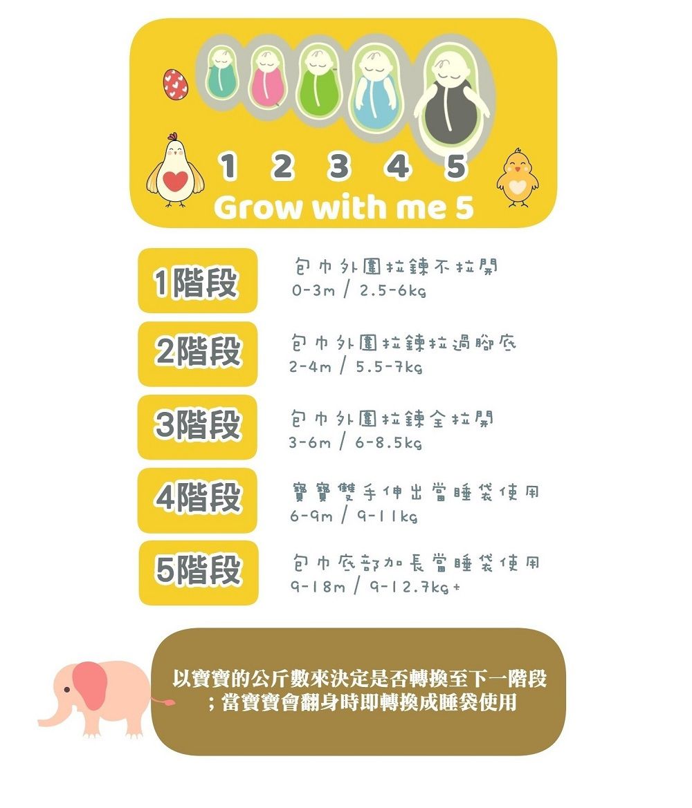 Woombie - 成長包巾-四季款-純白點點 (單入)-0-18m