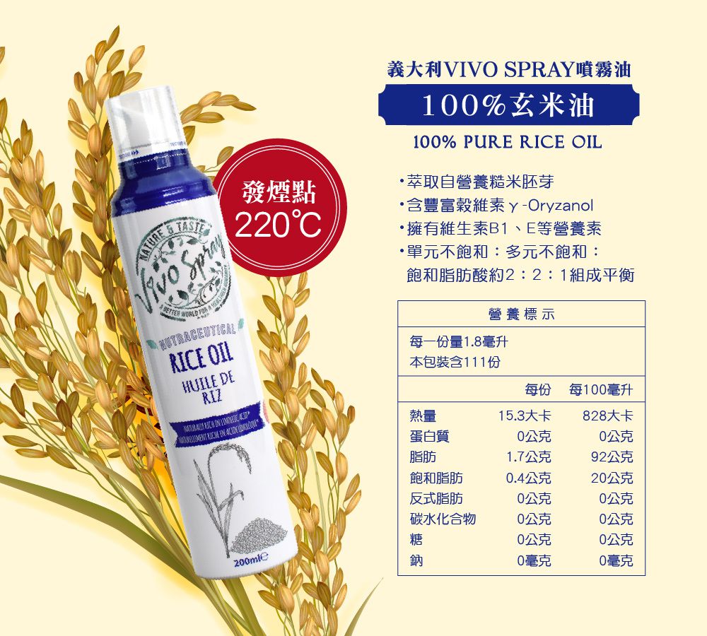 義大利VIVO - 原裝進口噴霧油-椰子油 (200ml)