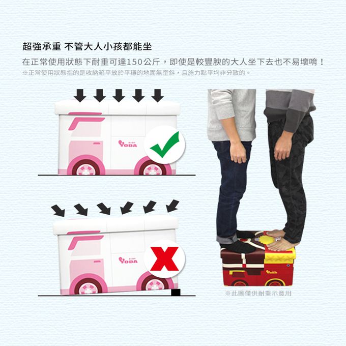 YODA - 福利品 救援小英雄波力收納箱-羅伊x1