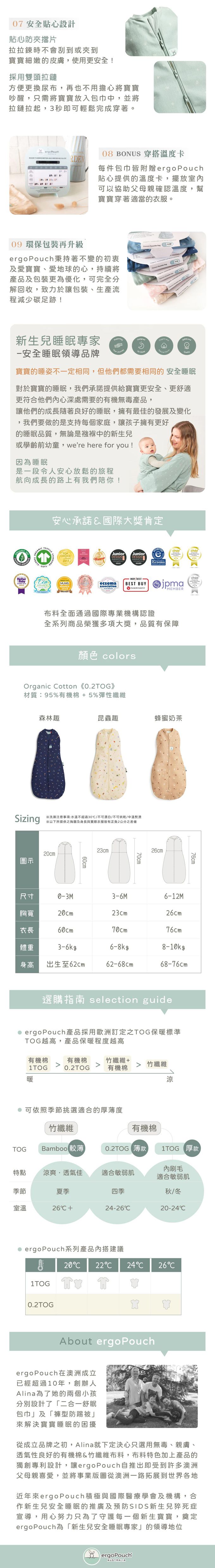 澳洲 ergoPouch - 二合一舒眠包巾-0.2TOG 薄款有機棉/四季款-米奇 (迪士尼聯名款)