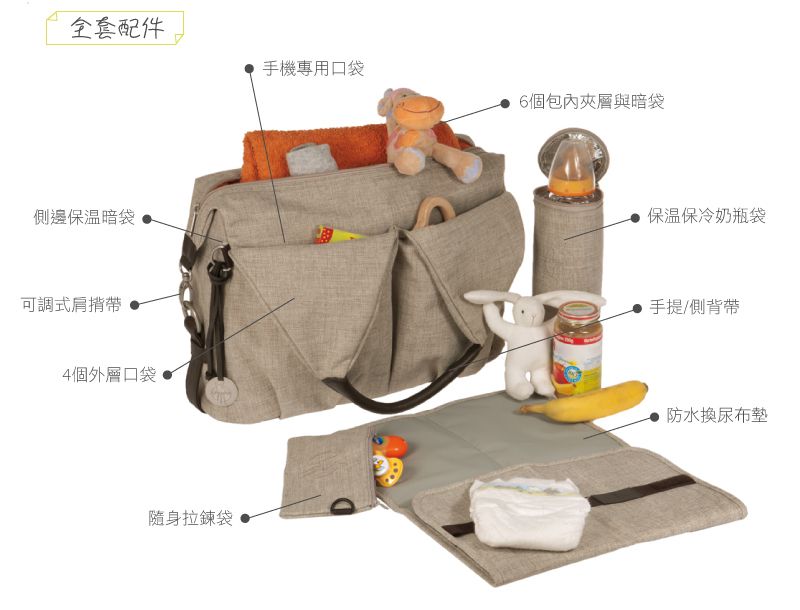 德國 Lassig - 時尚單寧托特媽媽包-刷色灰-含尿布墊+推車掛勾+保溫瓶收納包+小收納包+長背帶