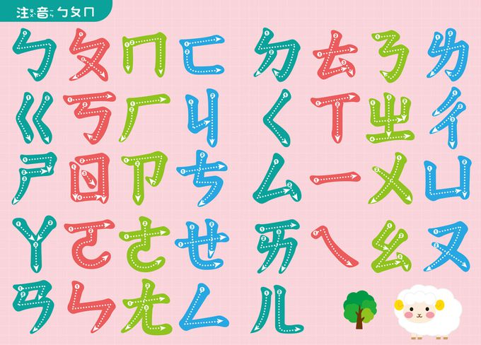 小小藝術家15吋液晶寫畫板（藍）-15吋大畫板+收納筆槽，附益智創意寫畫本，一鍵清除+智慧鎖定
