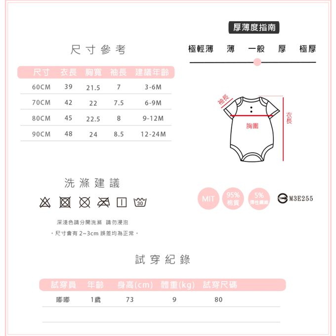 YOUrs - 好棉純淨手繪包屁衣-夢想兔