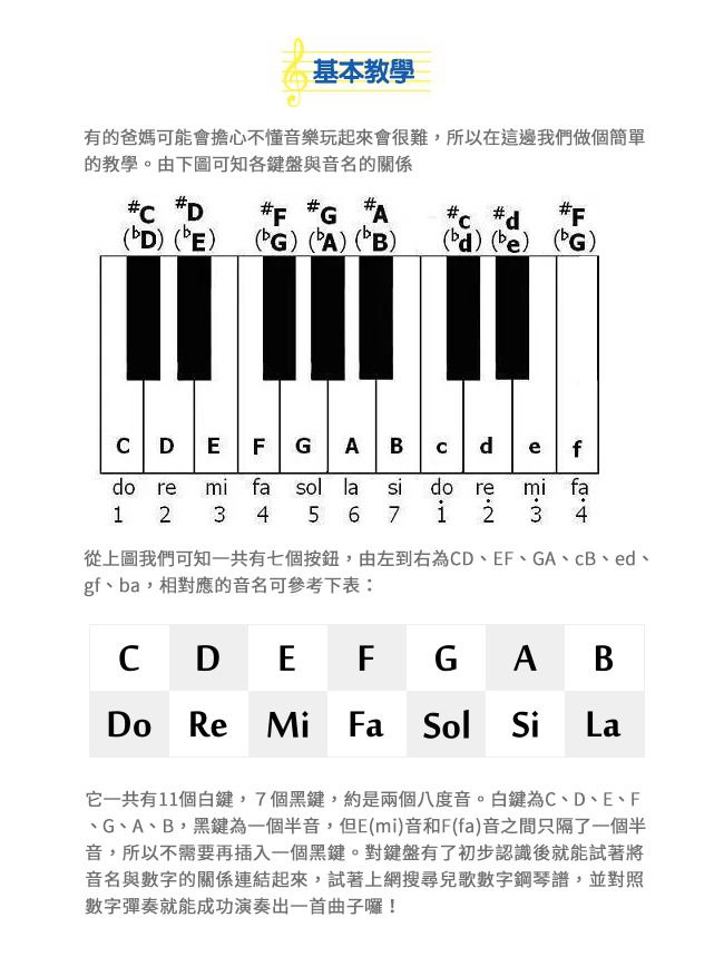 化身小小演奏家【New Classic Toys】木製仿真樂器