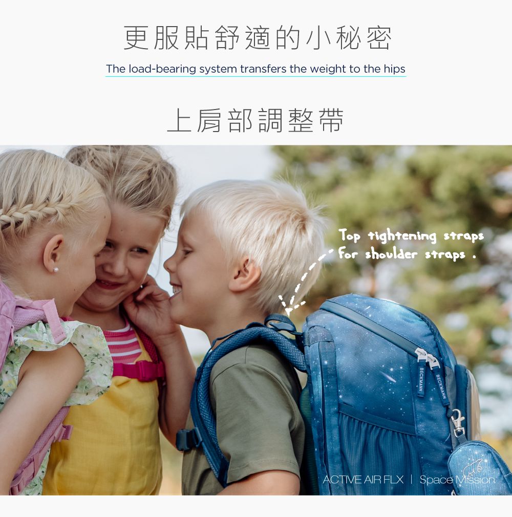 Beckmann - AIR FLX 擴充護脊書包 20~25L-3D太空火箭