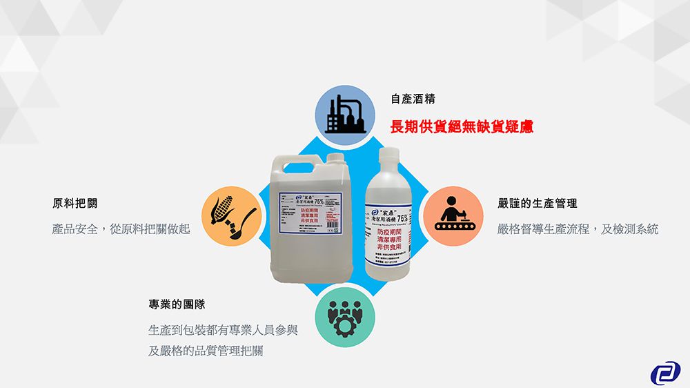 宸鼎 - 75%清潔酒精 (非醫療)-囤貨箱購組-500ml*6