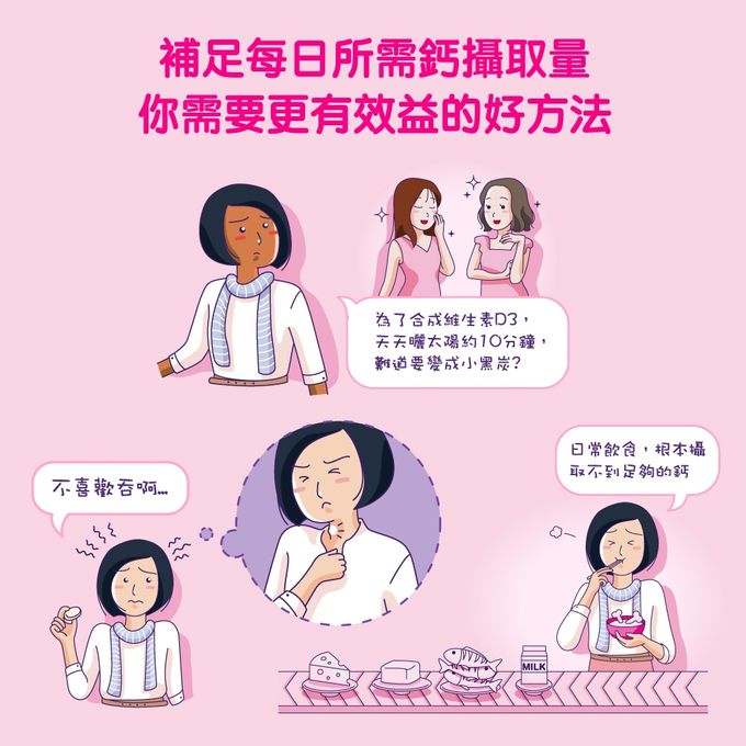 挺立 - 鈣迷你錠(輕巧隨手包)-36錠