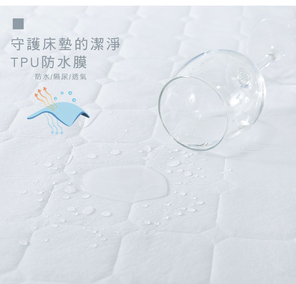 MIGRATORY 媚格德莉 - 100%高效防水透氣保潔墊-粉色 (單人 105x186cm)