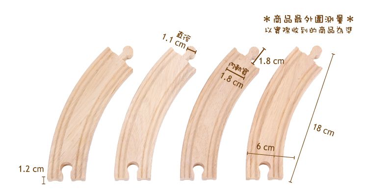 台灣 Mentari - 長彎型軌道配件