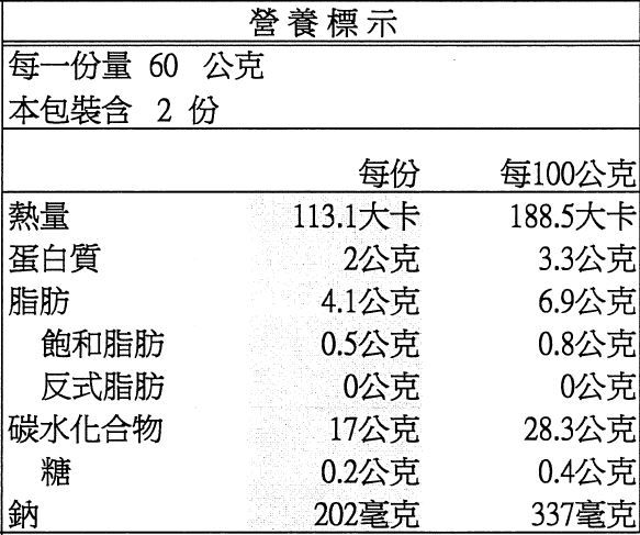 限定免運組！【GREEN&SAFE】 安心調理 快速晚餐