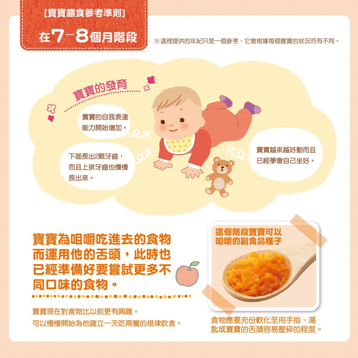 日本kewpie - P-73綜合蔬菜雞肉泥-70g