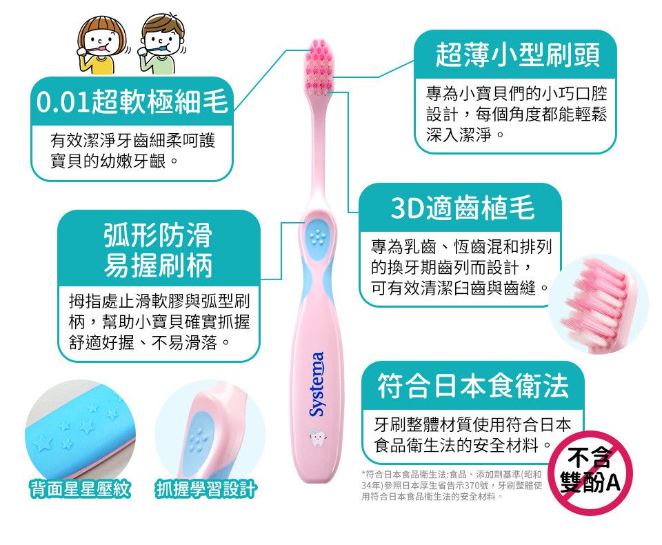 日本 LION 獅王 - 細潔兒童專業護理牙刷-6-9歲-顏色隨機出貨