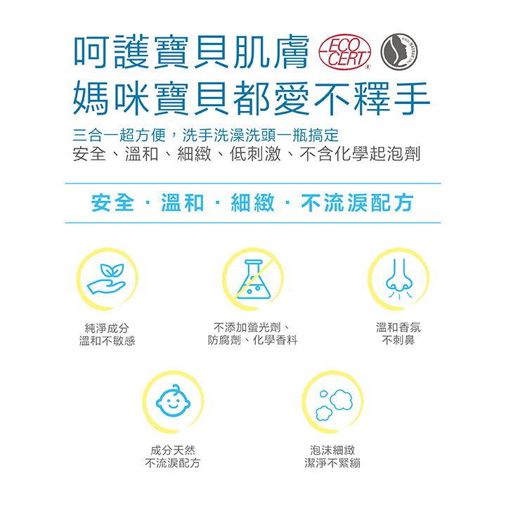 水清淨 Water Clean - 三合一泡泡慕斯-三麗鷗聯名款(baby清香-Hello Kitty)400ml*1+旅行組30ml*3