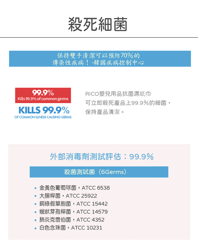 韓國RICO baby - 抗菌濕紙巾(Sanitizing-20抽)－30入