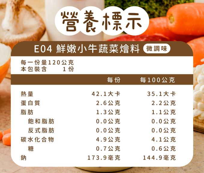 芽米寶貝,芽米寶貝副食品,YummyBaby,babyfood,自主檢驗,營養師,營養師推薦,副食品,寶寶燴料,燴料,白飯,麵食,微調味,低鈉,蝦皮,媽咪愛