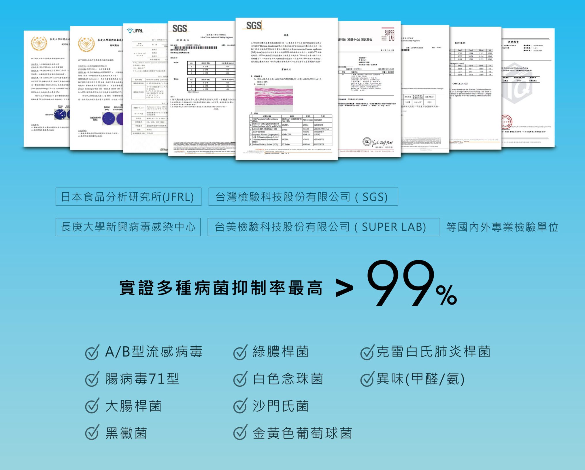ELECLEAN - 隨身型e立淨消毒噴霧製造機-晴空藍