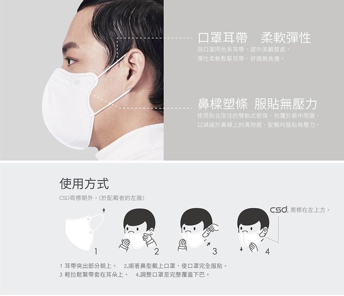 CSD中衛 - 醫療口罩-成人立體-3D Simply white 全白 (30片/盒)