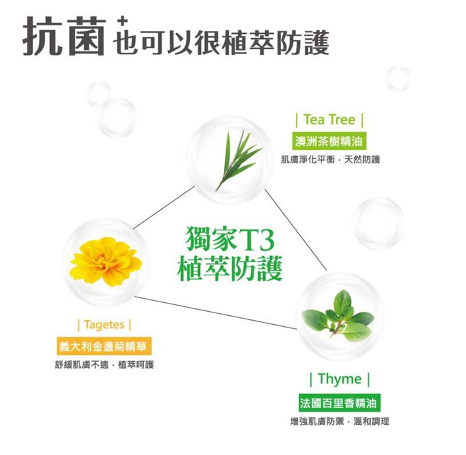 美琪生技 - 【三組】美琪抗菌香皂 (6塊裝)-草本