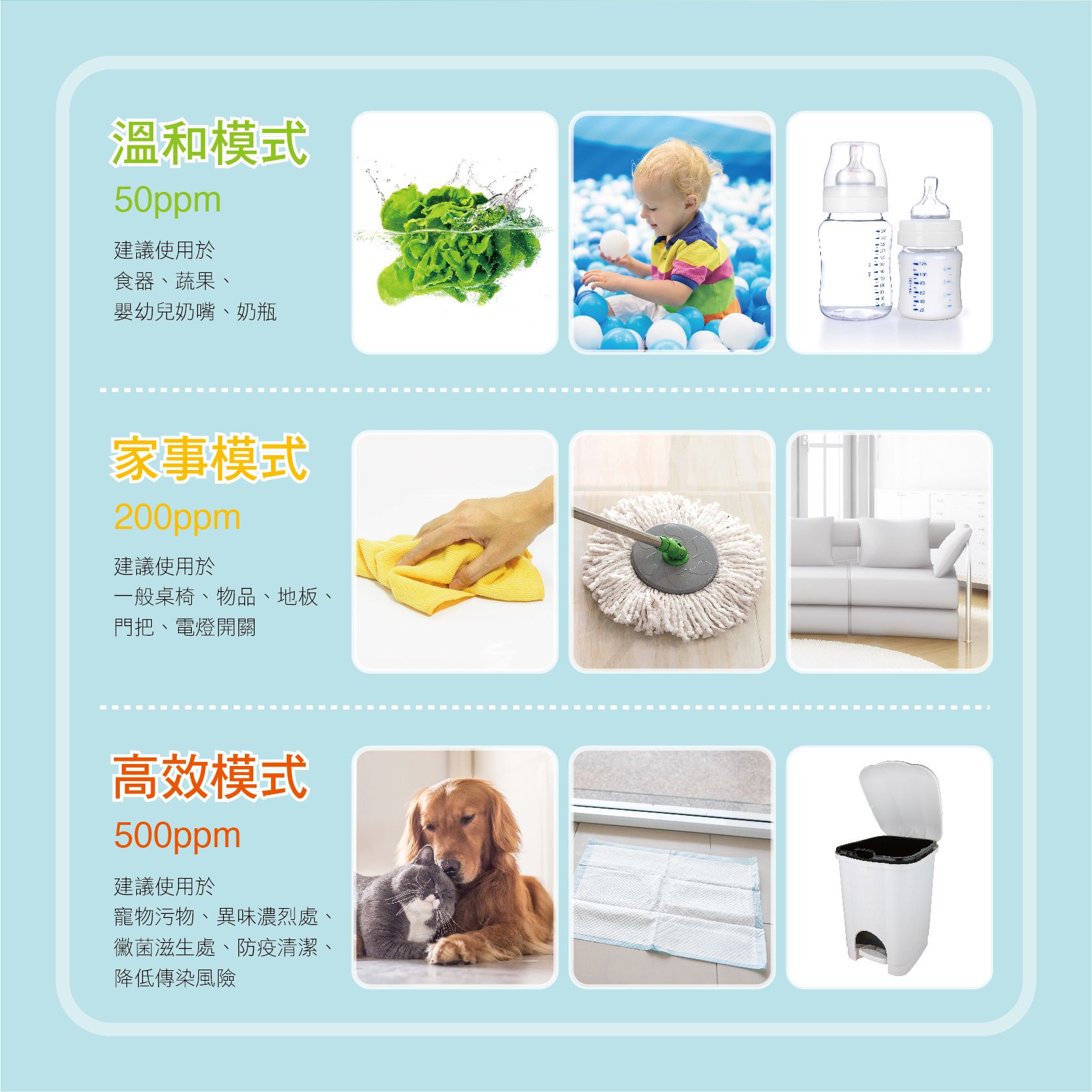 EasyClean 一級淨 - 90秒次氯酸抗菌液製造機-贈專用鹽包50入*1/盒+隨身噴霧瓶100ml空瓶*1方案-ES-250製造機*1+荷蘭連續噴瓶-350ml*1