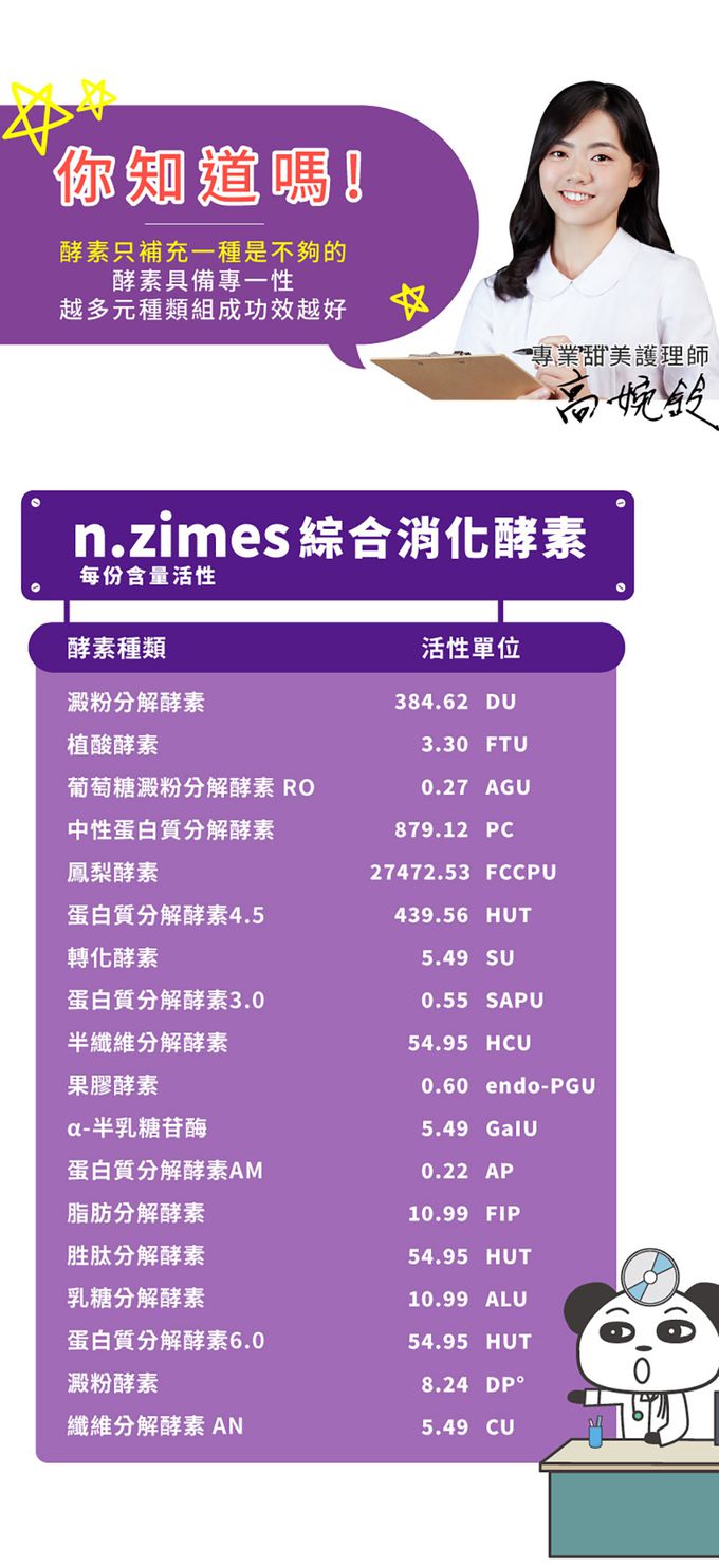 鑫耀生技Panda - 消化吸收-乳糖寶綜合消化酵素+比菲益生菌-120g+150g