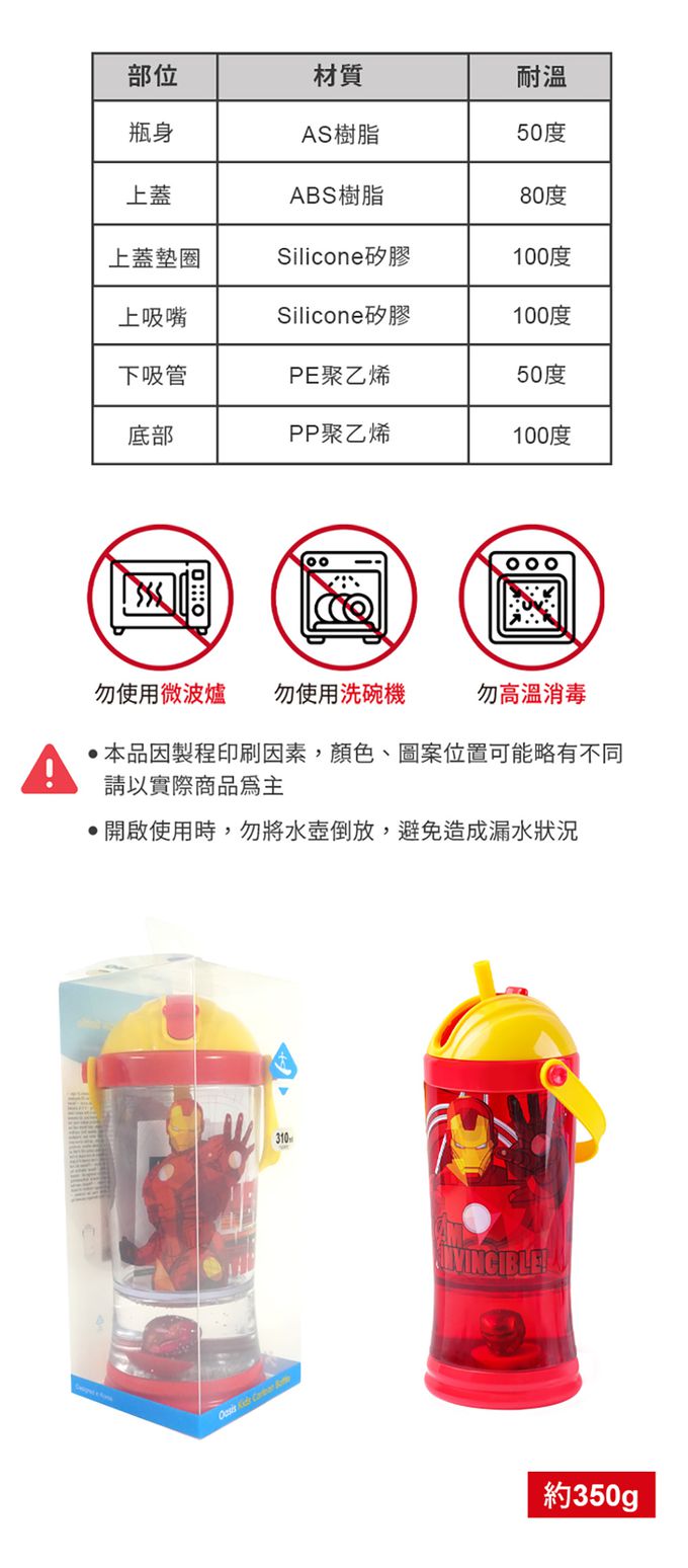 SuperBO - 提把吸管水壺-鋼鐵人-310ml